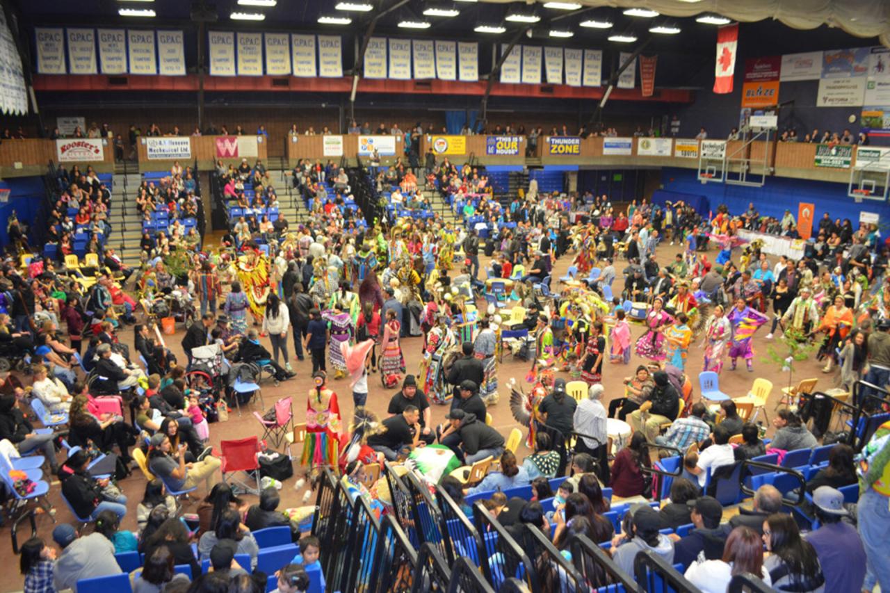 Photo from LUNSA's 2017 powwow.